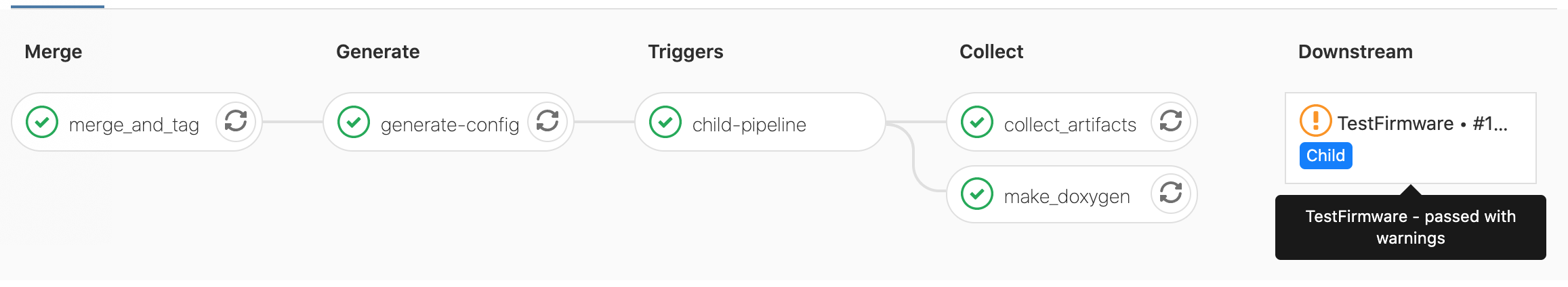 ../../../_images/downstream.png